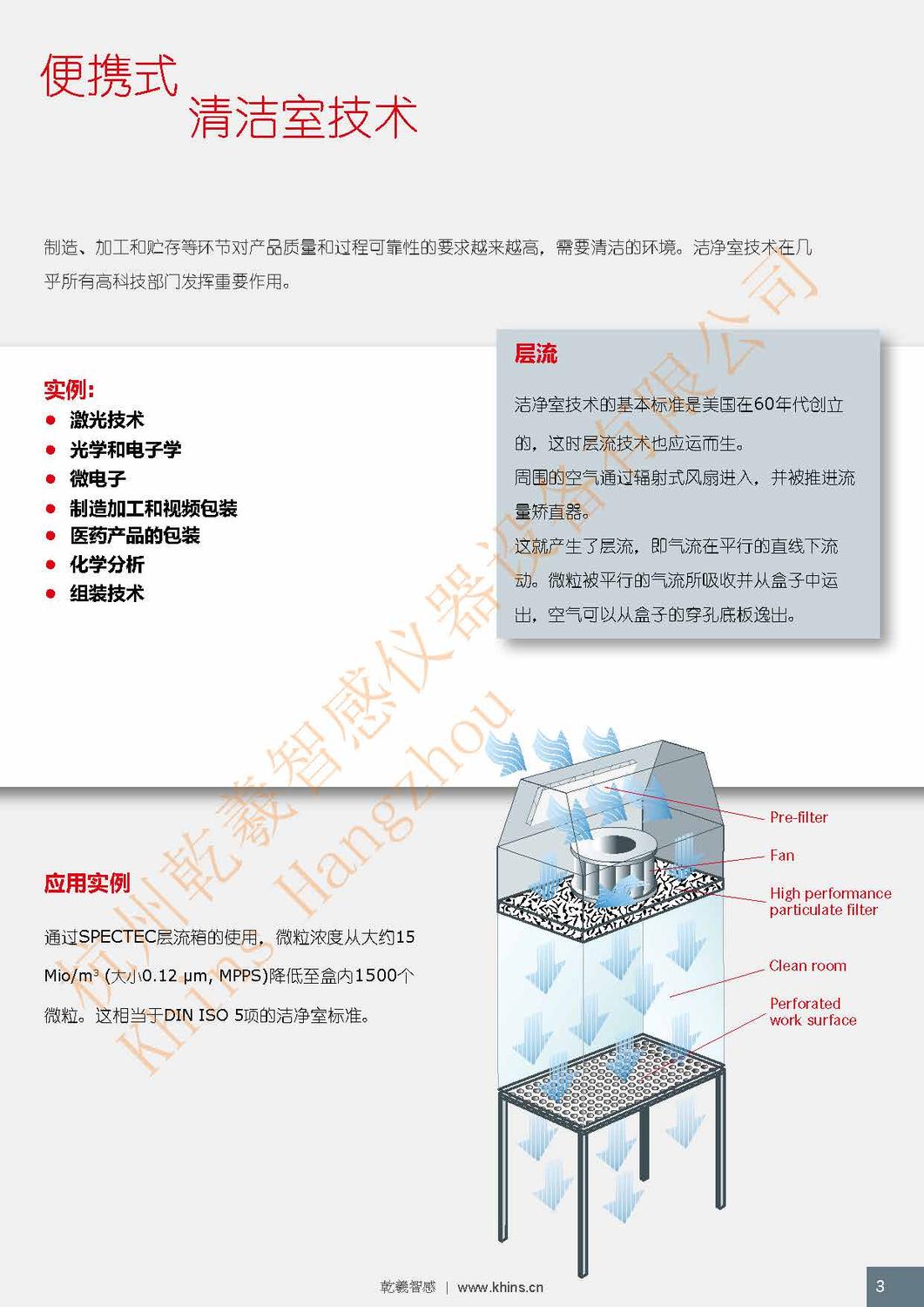 Spetec Clean room technology中文翻译_页面_03.jpg