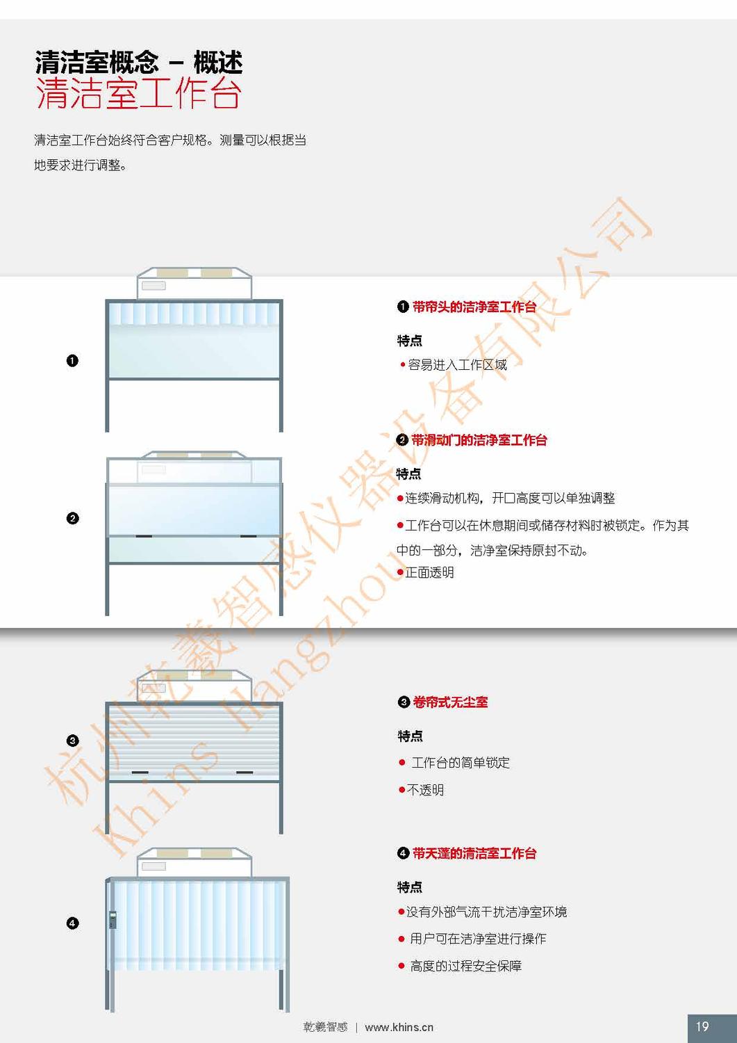 Spetec Clean room technology中文翻译_页面_19.jpg